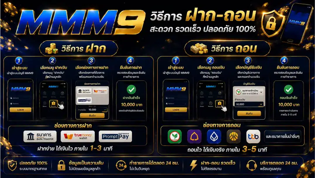 MMM9